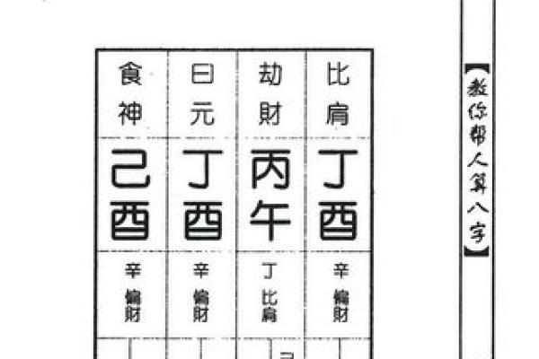 帮人算命价格表