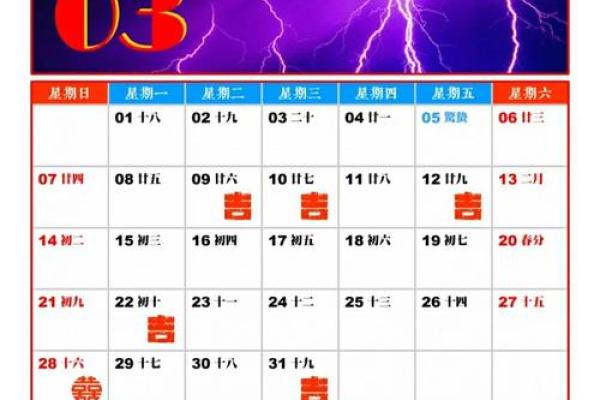 90年3月出生的星座运势