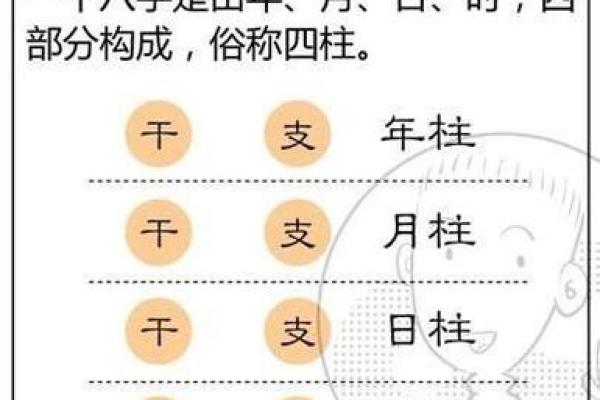 最准免费八字算命 八字算命准吗