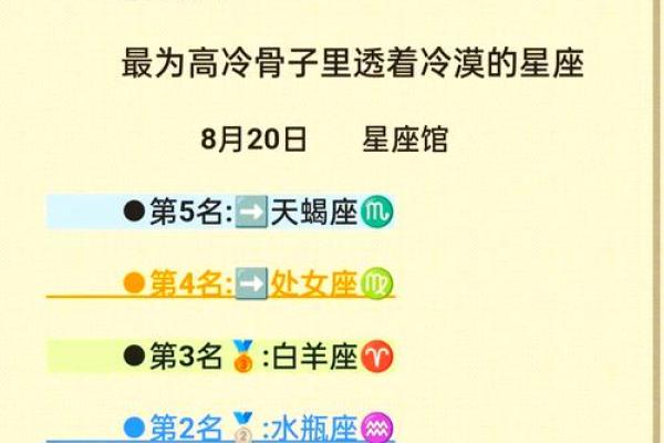 陶白白本周星座运势巨蟹女