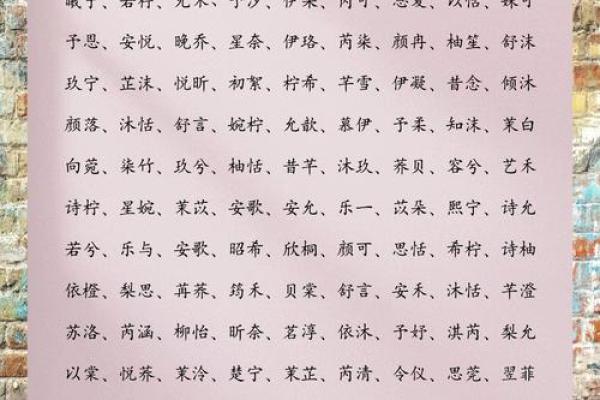 起名字女孩生辰八字起名