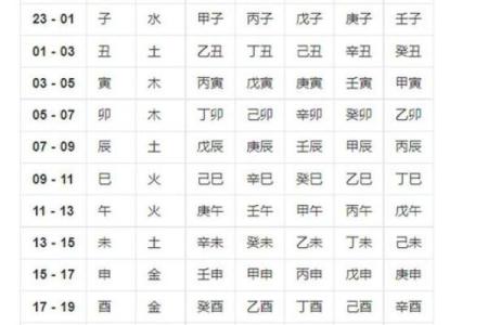生辰八字取名字网