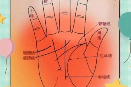 婚姻有波折的女八字特征