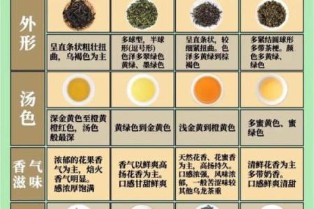 最准的姓名vs缘分配对,测爱情姓名配对