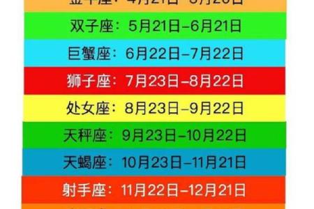 阳历10月13日是什么星座 1987年10月13日是什么星座