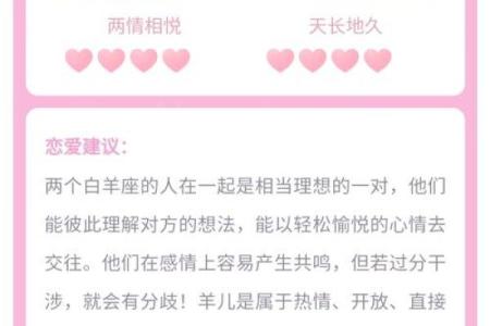 双子和白羊配对 双子和白羊配对指数