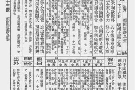 观音灵签第38签中下签