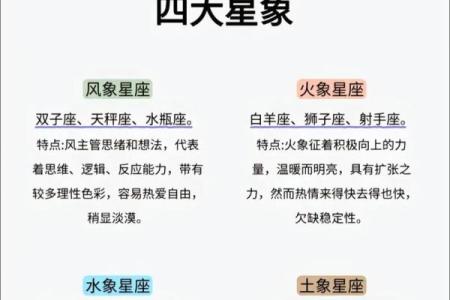 水象星座哪三个 水象星座哪三个生日
