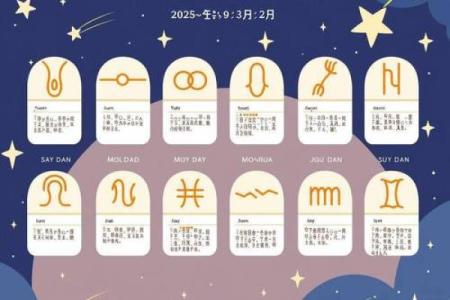 90年3月出生的星座运势