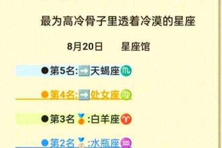 陶白白本周星座运势巨蟹女