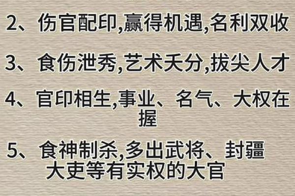 格局八字