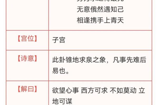 观音灵签打算