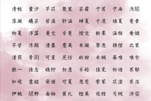 姓名配对合理吗女孩取名 女女姓名配对指数？