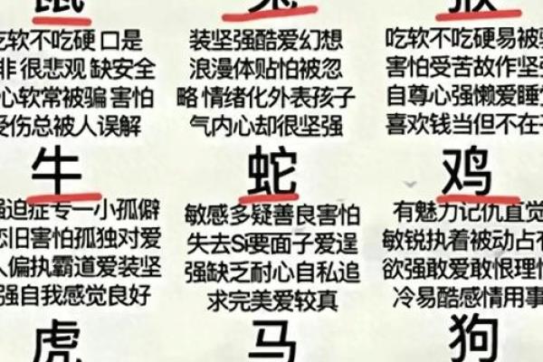 生肖月份配对大揭秘，十二生肖月份怎么搭配最合适