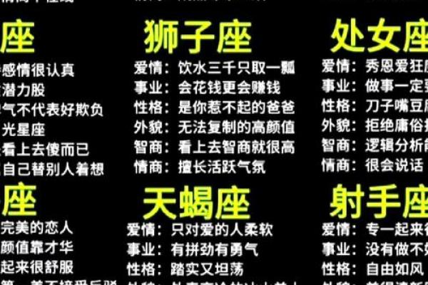 如何拿捏十二星座表格