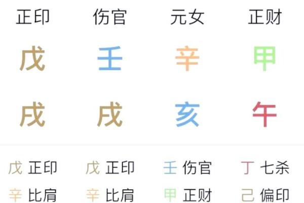 八字暗合姻缘 八字暗合怎么看？