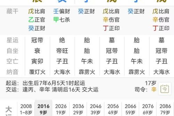 八字偏弱怎么起名 生辰八字取名需注意什么