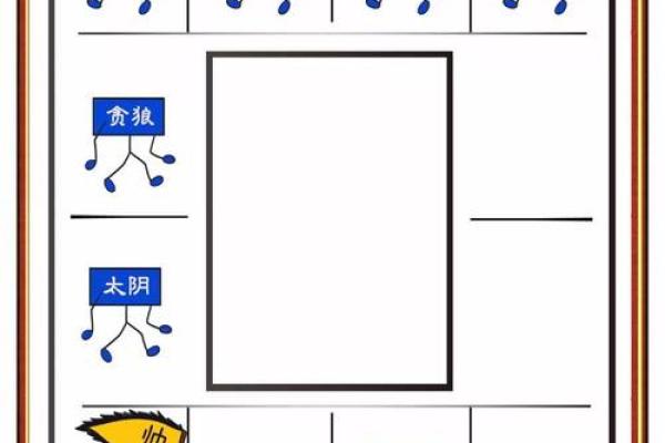 紫微斗数诸星落诸宫之:七杀星子女宫详解 紫微斗数诸星落诸宫之:七杀星子女宫详解