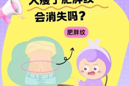 下定决心也没有用！再怎么减肥也瘦不了的三大星座！