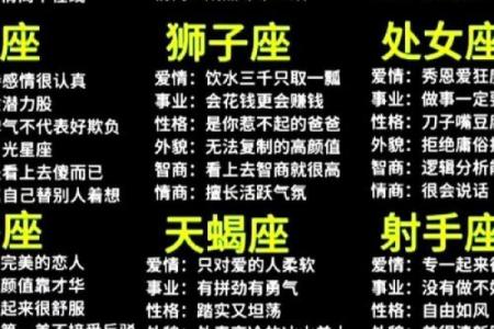 如何拿捏十二星座表格