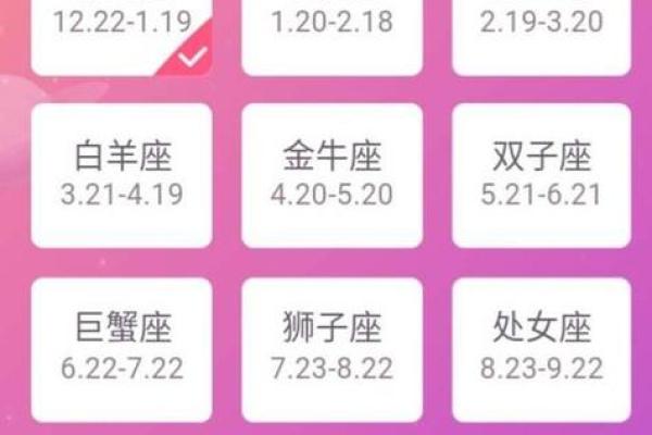 90后成功人士哪个星座最多