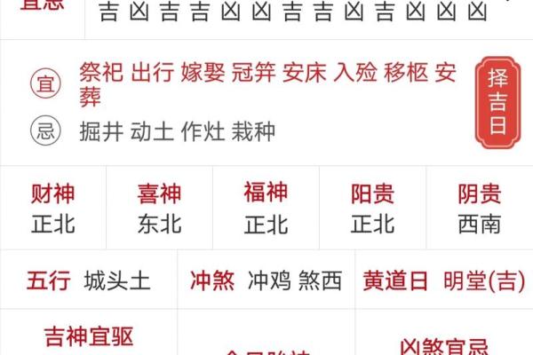 兔年二月十五黄历吉凶