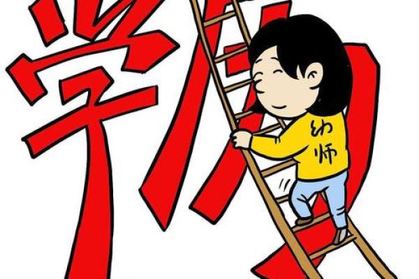 神准测试-最近有升职加薪的机会吗？