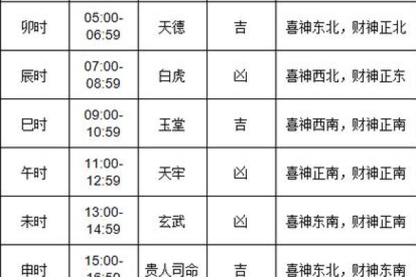 万湖网老黄历,手机黄道吉日网