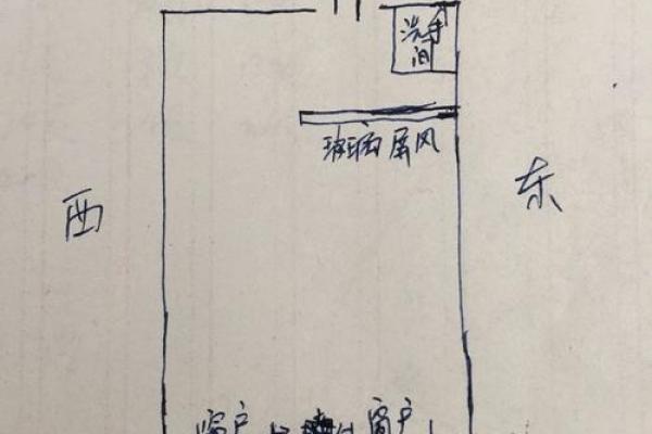 女性办公桌朝向的最佳方位在何处是东北向吗？