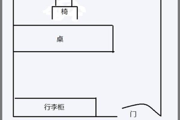 女性办公桌朝向的最佳方位在何处是东北向吗？