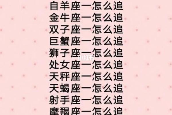 十二星座女遇到心仪男神的表现是