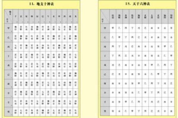 姓名五行属配对 姓名五行对照表？