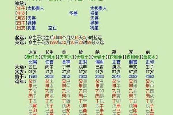 免费八字测算结婚吉日,免费生辰八字结婚吉日查询
