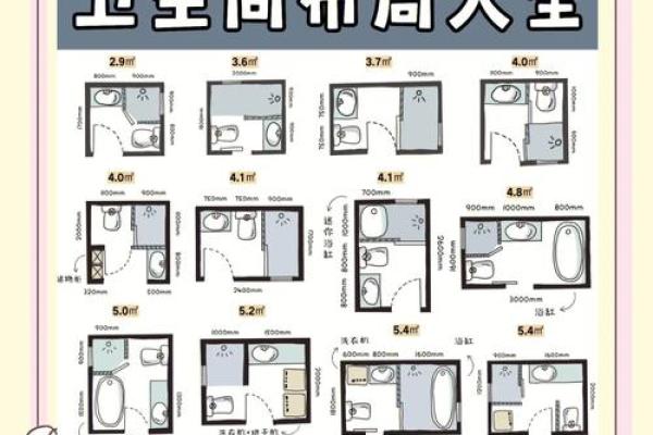 卫生间位于什么方位好 卫生间位于什么方位好