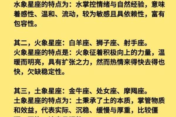 白羊座是水象星座么吗