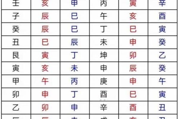 阳宅风水廿三种煞气图解及化解