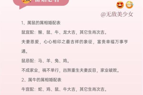 12生肖婚配属相配对查询，生肖配对查询表