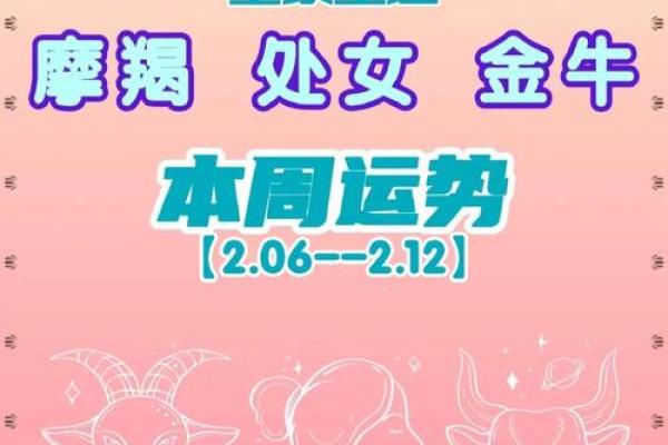0830一周星座运势