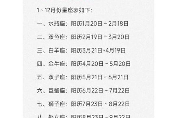 十二星座改日期是真的吗