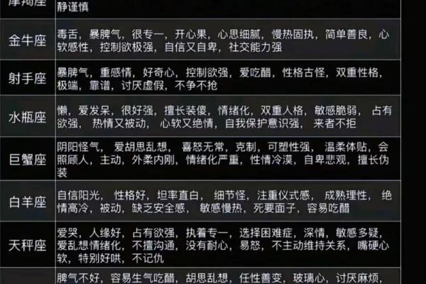 二月九号是什么星座 二月九号属于什么星座