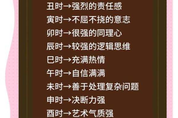 肖鼠者不同血型有哪些优势