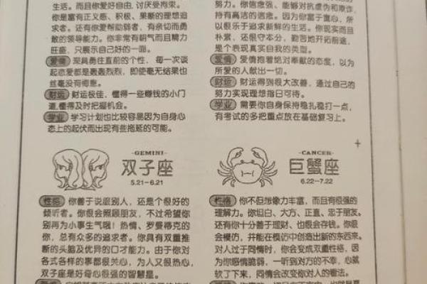 十二星座图解，揭秘星座内心九霄云外的秘密