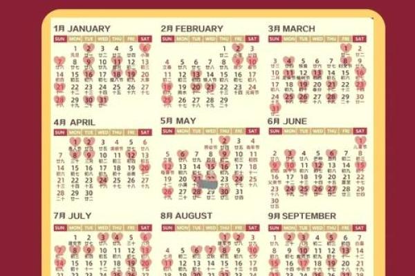 2012年结婚吉日 2012年结婚黄道吉日？