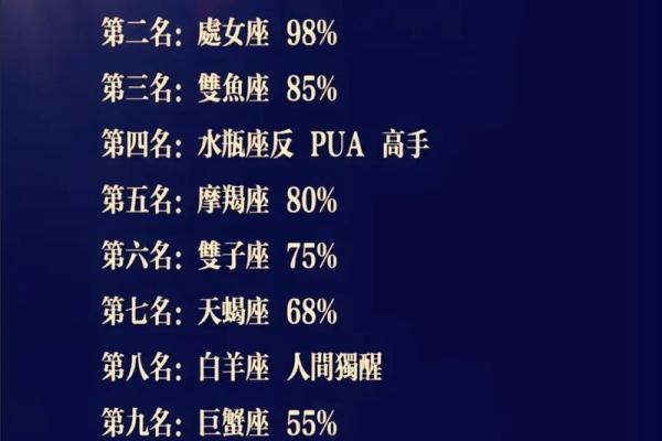了解天秤星座铭的含义与性格特征