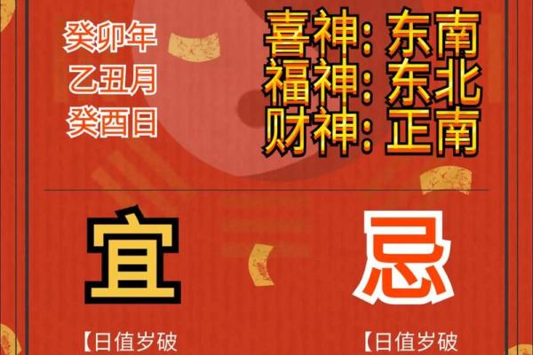 2024年1月1日老黄历，吉日查询