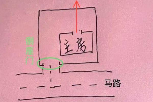 如何在门前选择正确的柱子风水