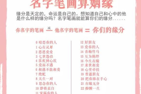 免费姓名测算婚姻配对,两人名字婚姻测算