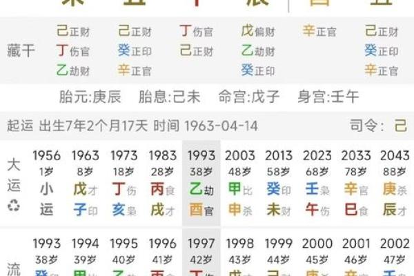 八字属土的人