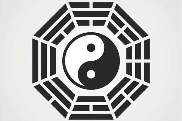 八字与八卦
