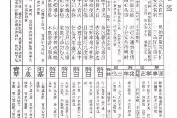 乙卯灵签详解